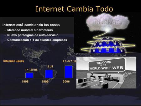 Internet Cambia Todo Internet está cambiando las cosas  Mercado mundial sin fronteras  Nuevo paradigma de auto-servicio  Comunicación 1:1 de clientes-empresas.