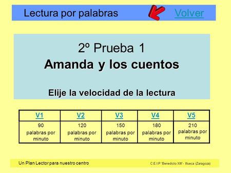 Lectura por palabras VolverVolver Un Plan Lector para nuestro centro C.E.I.P “Benedicto XIII”- Illueca (Zaragoza) V1 V2 V3 V4 V5 90 palabras por minuto.