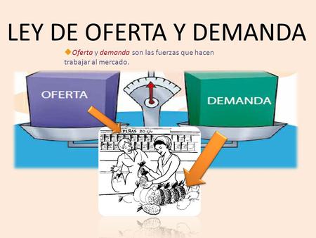 LEY DE OFERTA Y DEMANDA Oferta y demanda son las fuerzas que hacen trabajar al mercado.