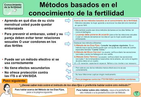 Métodos basados en el conocimiento de la fertilidad