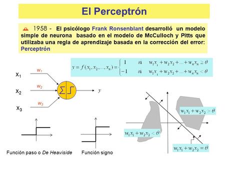 El Perceptrón  1958 - El psicólogo Frank Ronsenblant desarrolló un modelo simple de neurona basado en el modelo de McCulloch y Pitts que utilizaba.