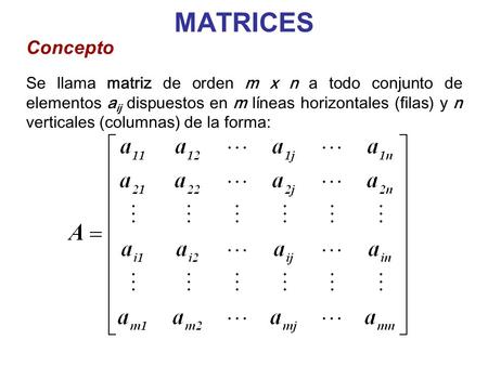 MATRICES Concepto Se llama matriz de orden m x n a todo conjunto de elementos aij dispuestos en m líneas horizontales (filas) y n verticales (columnas)