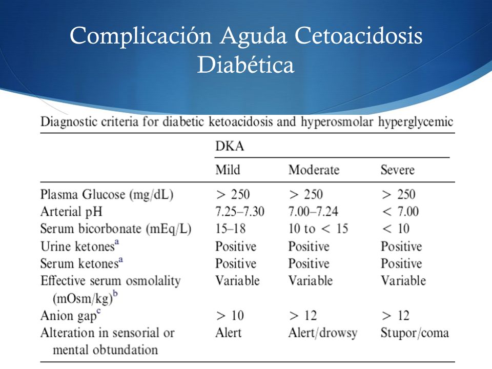 Diabetes Mellitus tipo 1 - ppt descargar Diabetes Mellitus tipo 1 - ppt descargar