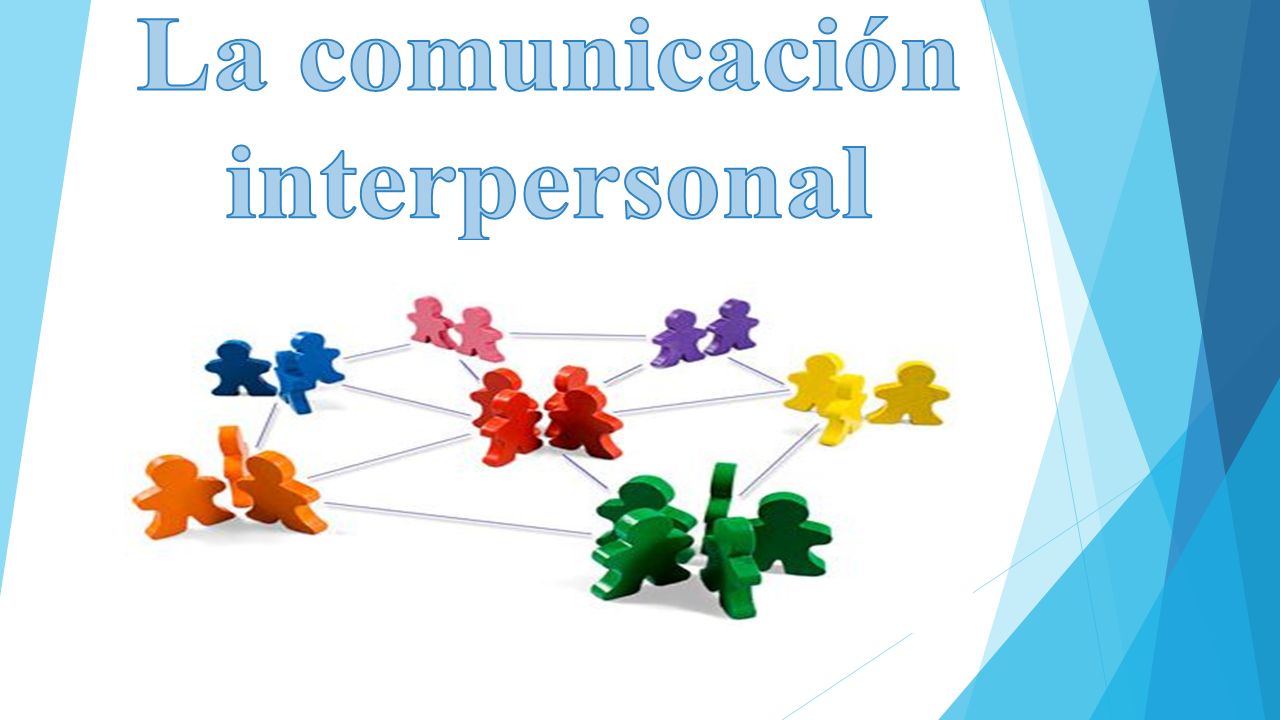 interpersonal communication essay interpersonal communication analysis interpersonal communication essay topics
