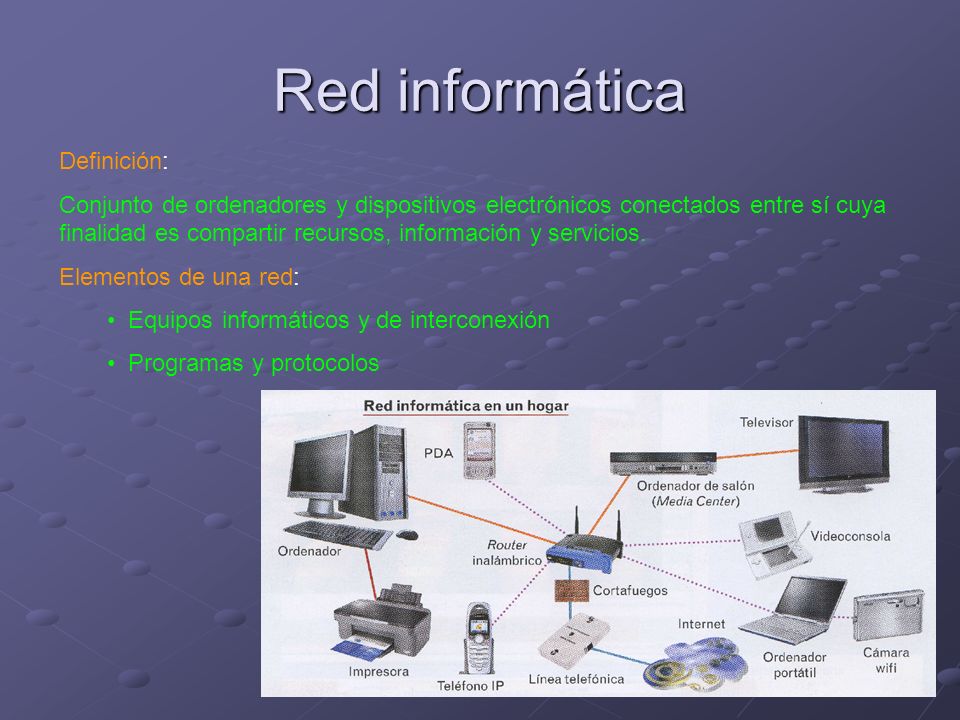 Las redes informáticas y su seguridad ppt video online Adesivo De Moto Trilha ~ Las redes informáticas y su seguridad ppt video online
