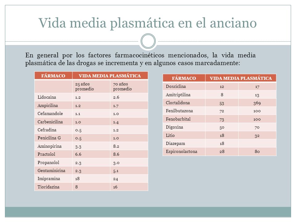 Daniel, Aarón, sarai. sandra. marlenee - ppt descargar Daniel, Aarón, sarai. sandra. marlenee - ppt descargar