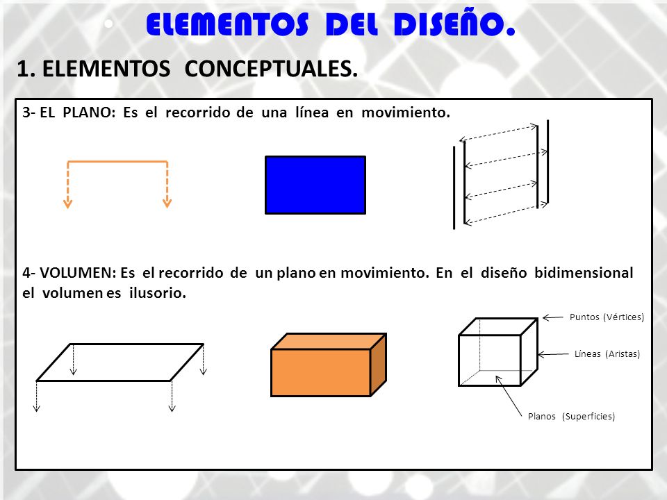 Resultado de imagen para elementos del diseño bidimensional conceptuales