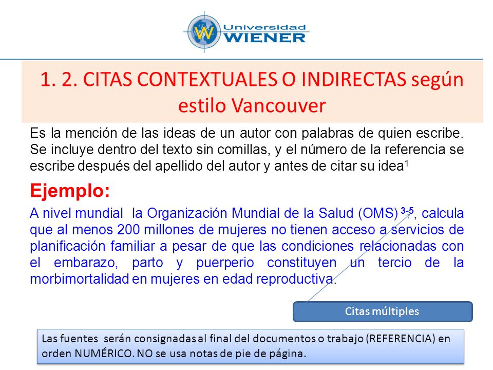 citas