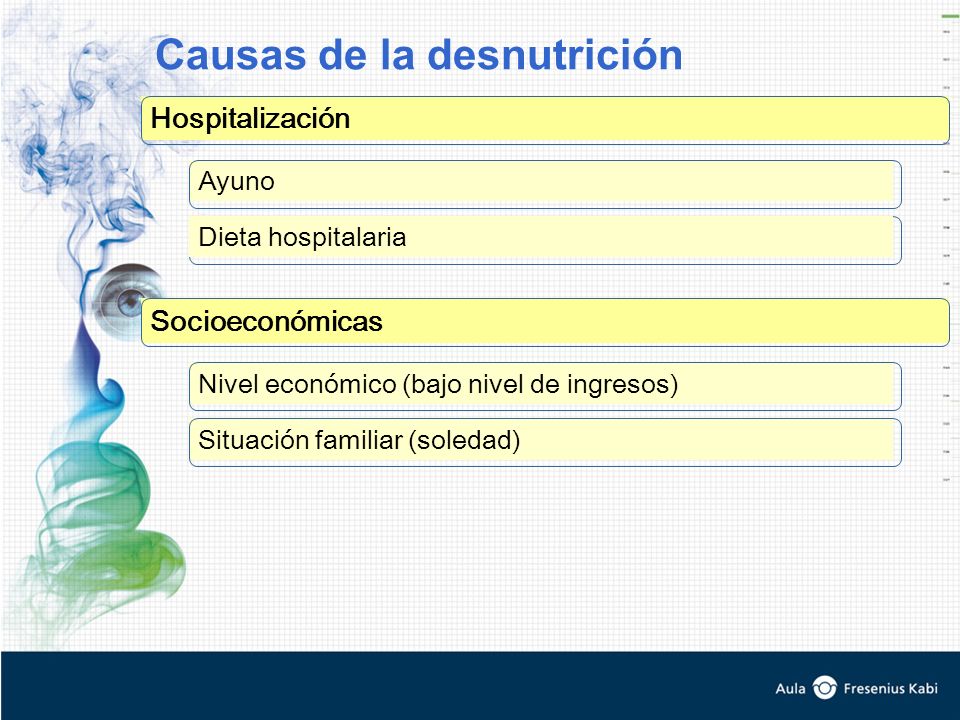 Causas y consecuencias de la desnutrición en el entorno Causas y consecuencias de la desnutrición en el entorno