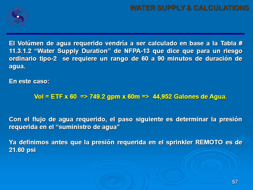 Water Psi Calculations 46