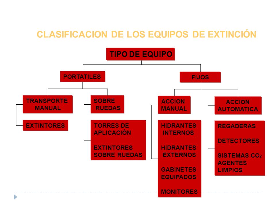 progress in nano electro optics iii industrial applications and dynamics of the nano optical system 2005