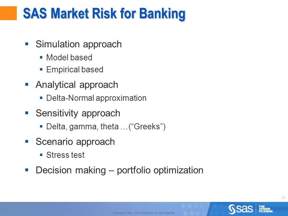 Us based binary options