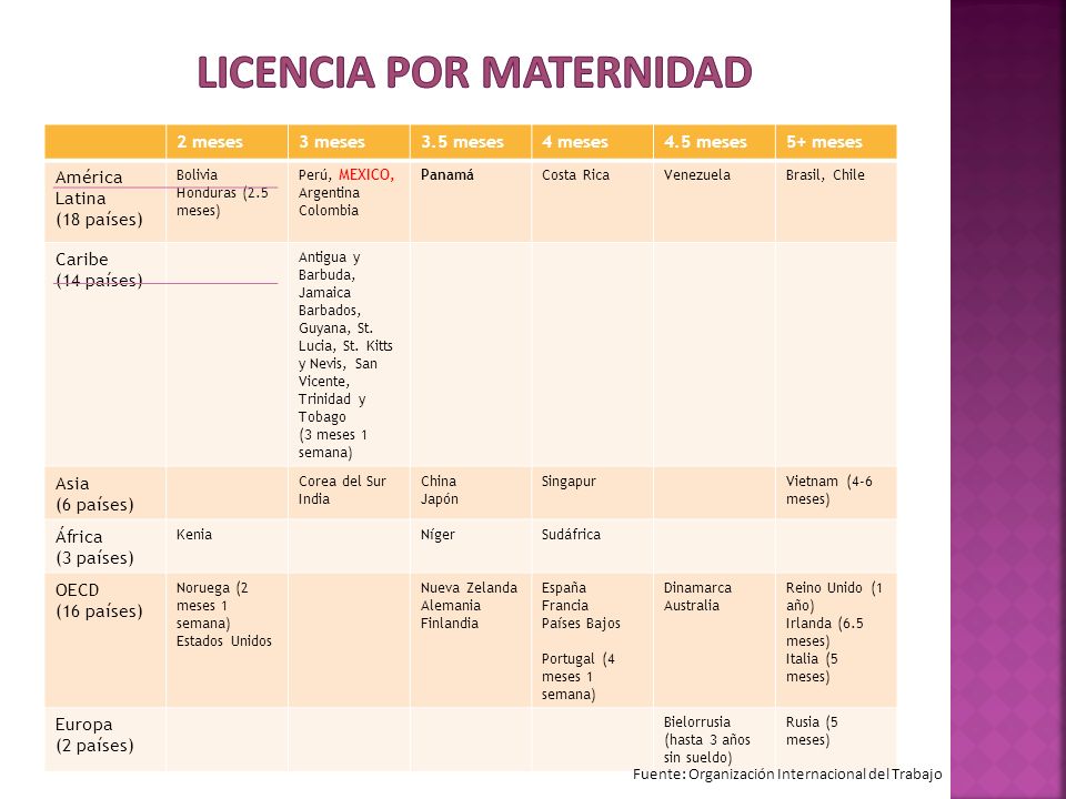 licencia por maternidad en mxico 2016 cambios en la licencia por maternidad en mxico 2016 cambios en la