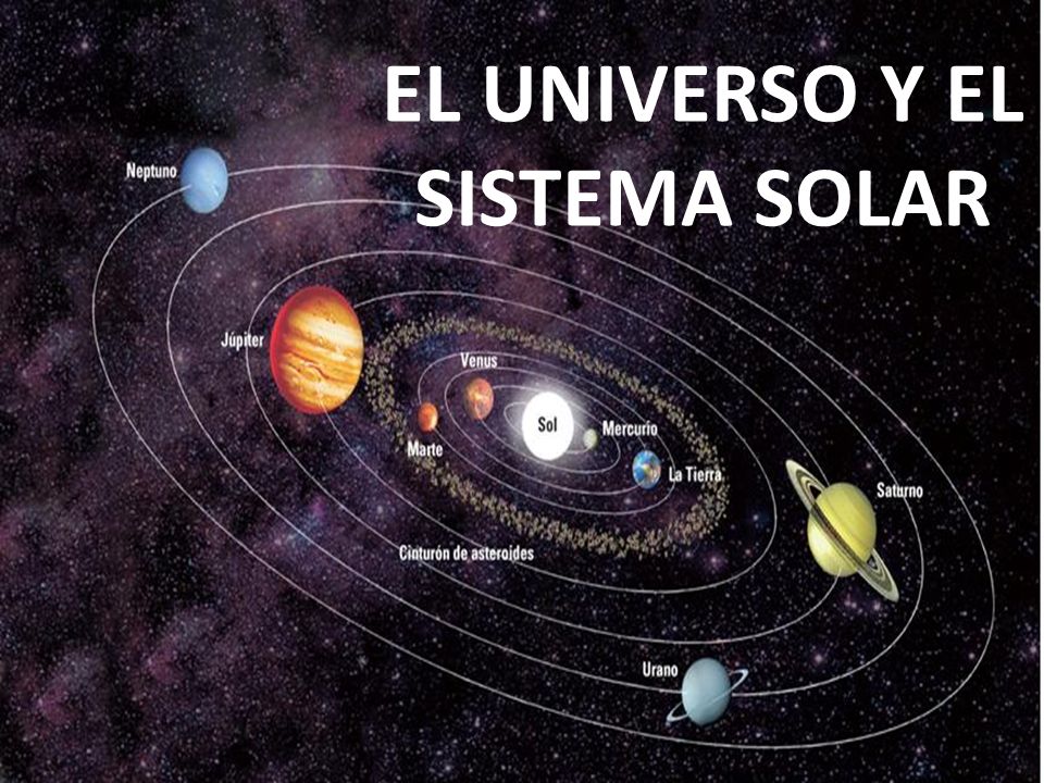 Imagenes Del Universo Y El Sistema Solar | el universo y el sistema solar ppt descargar Imagenes Del Universo Y El Sistema Solar | el universo y el sistema solar ppt descargar