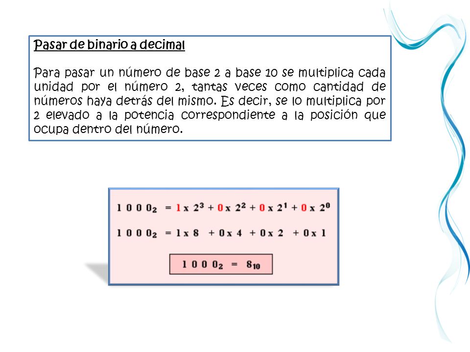 ¿Qué es la opción de comercio binario?