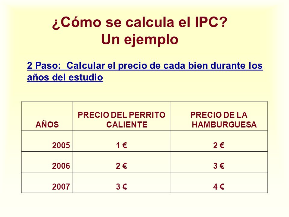 Como Se Calcula El Isr De Sueldos Y Salarios En 2016 | como se calcula ispt 2014 c 243 mo calcular el isr Como Se Calcula El Isr De Sueldos Y Salarios En 2016 | como se calcula ispt 2014 c 243 mo calcular el isr