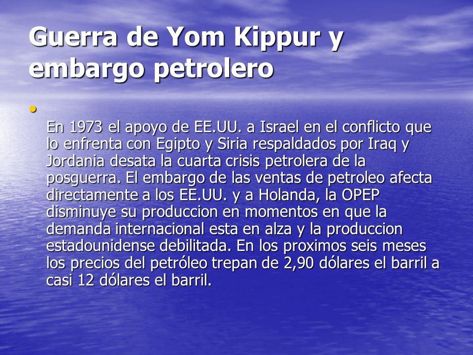 Resultado de imagen para GUERRA DEL YOM KIPPUR PETRO DOLARES