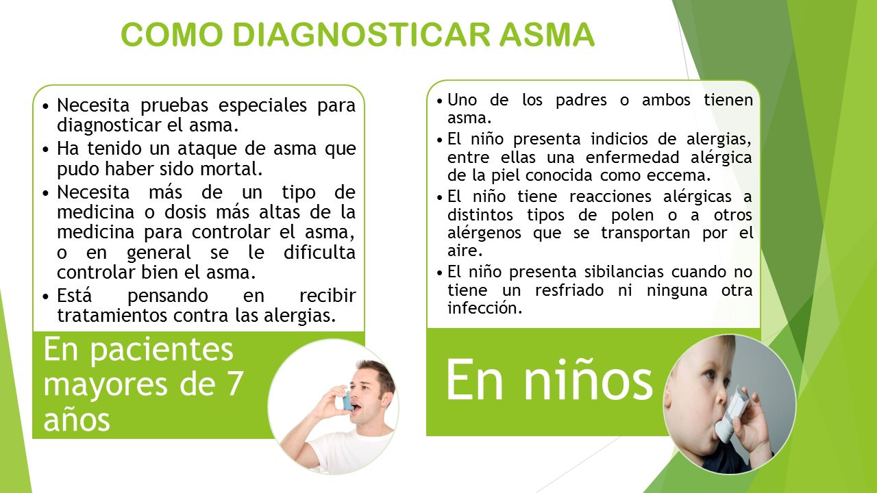 CLÍNICA DEL ASMA. - ppt descargar CLÍNICA DEL ASMA. - ppt descargar