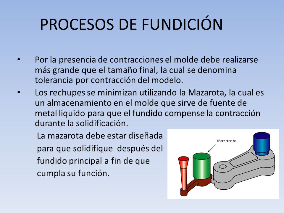 fundamentos de procesos de fundici 243 n de metales ppt los fundamentos de los procesos de fundicion en arena de hierro maleable hierro ductil y hierro gris