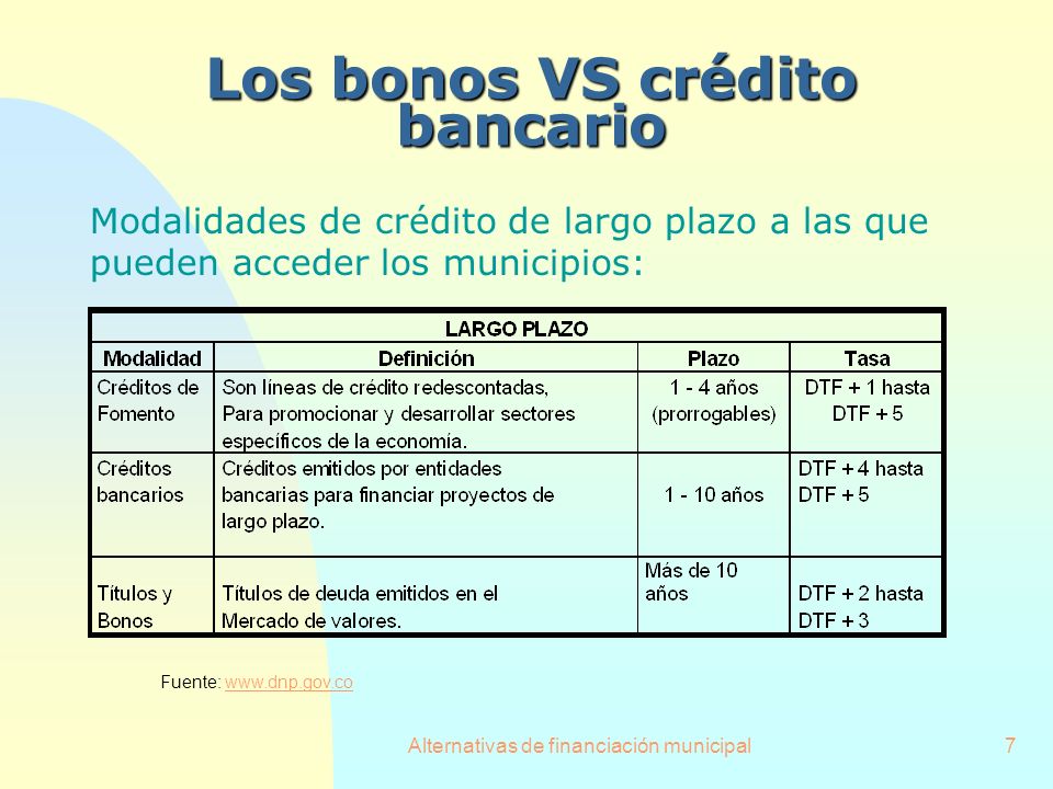 credito educativo largo plazo colombia