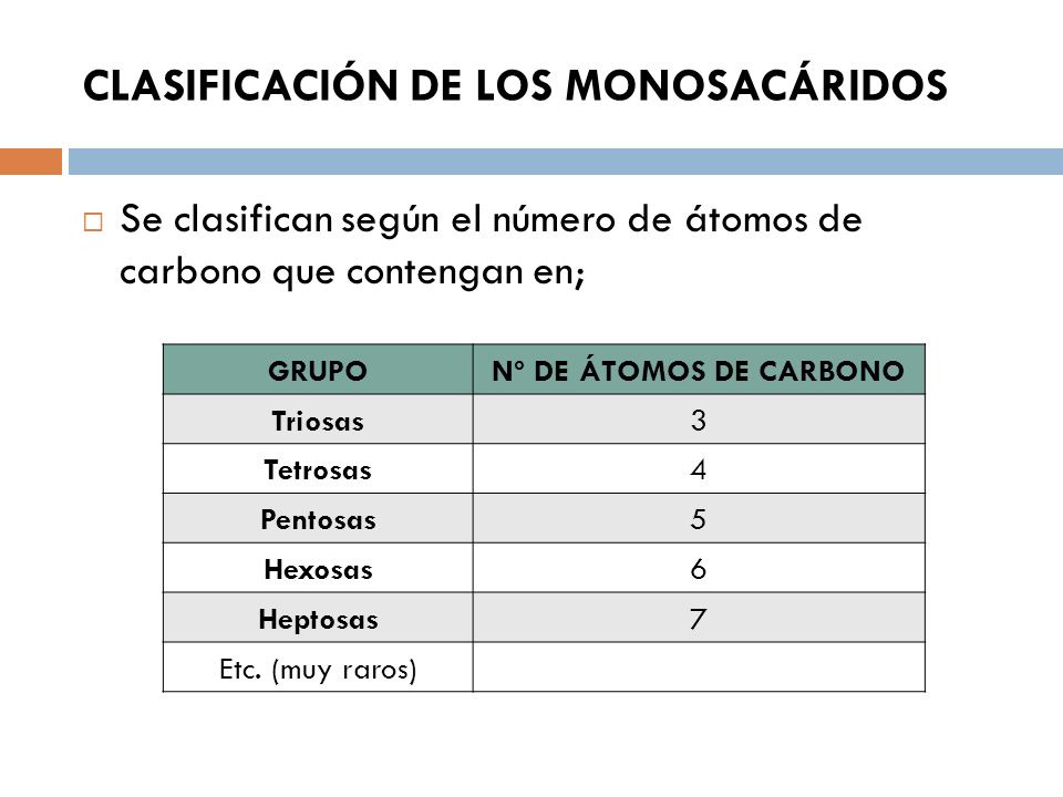 2º Bachillerato - Biología - ppt video online descargar 2º Bachillerato - Biología - ppt video online descargar