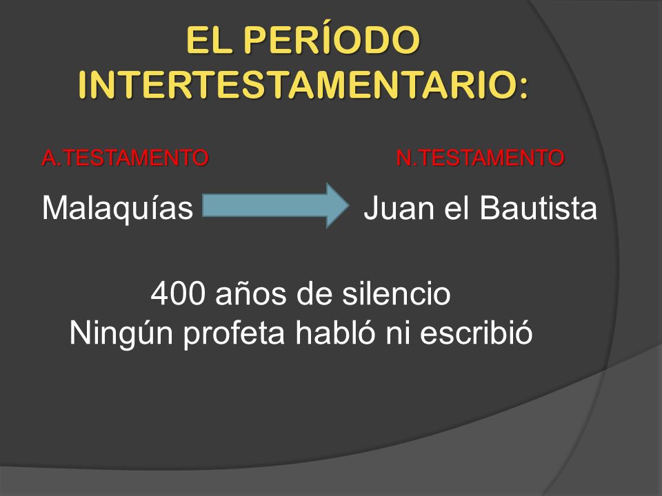 52 El Periodo Intertestamentario I: Introduccin - YouTube
