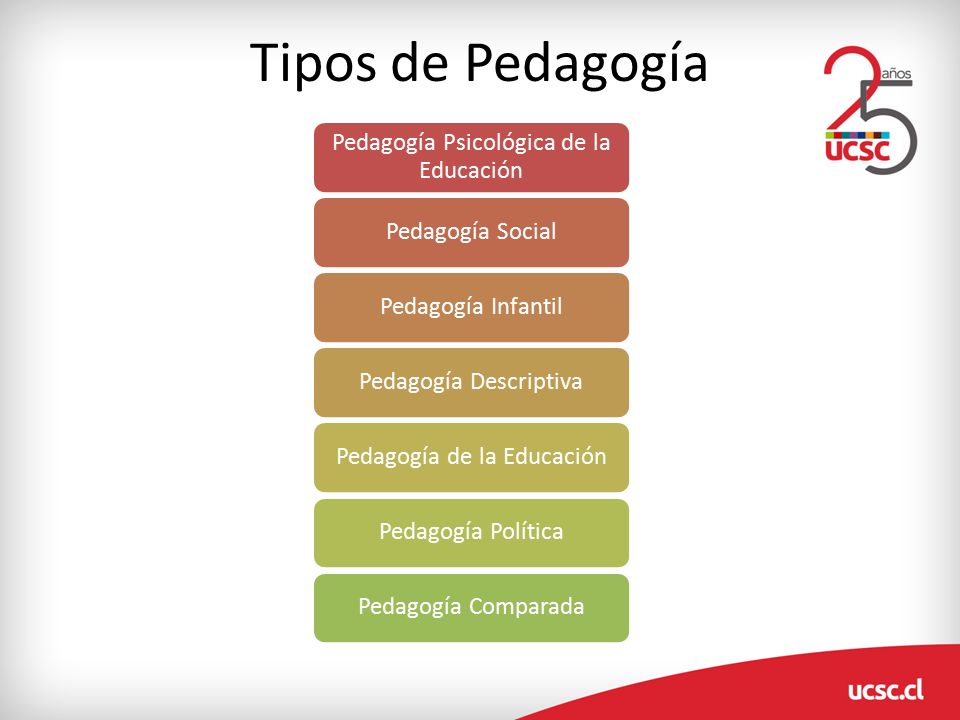 epub Organizational Survival in the