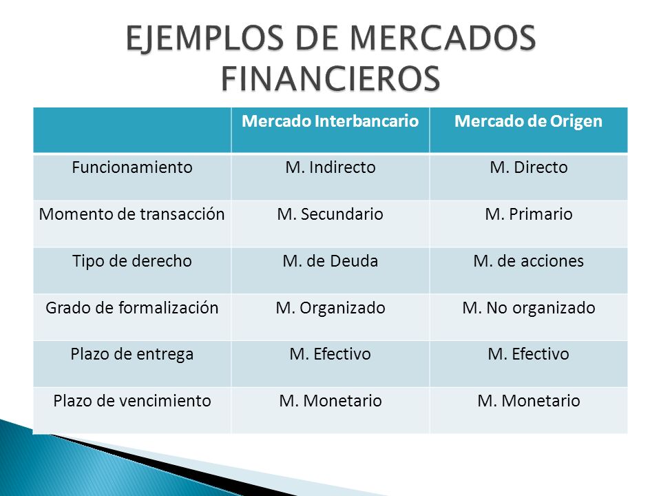 Ajustes Contables - sandraonceblogspotcom