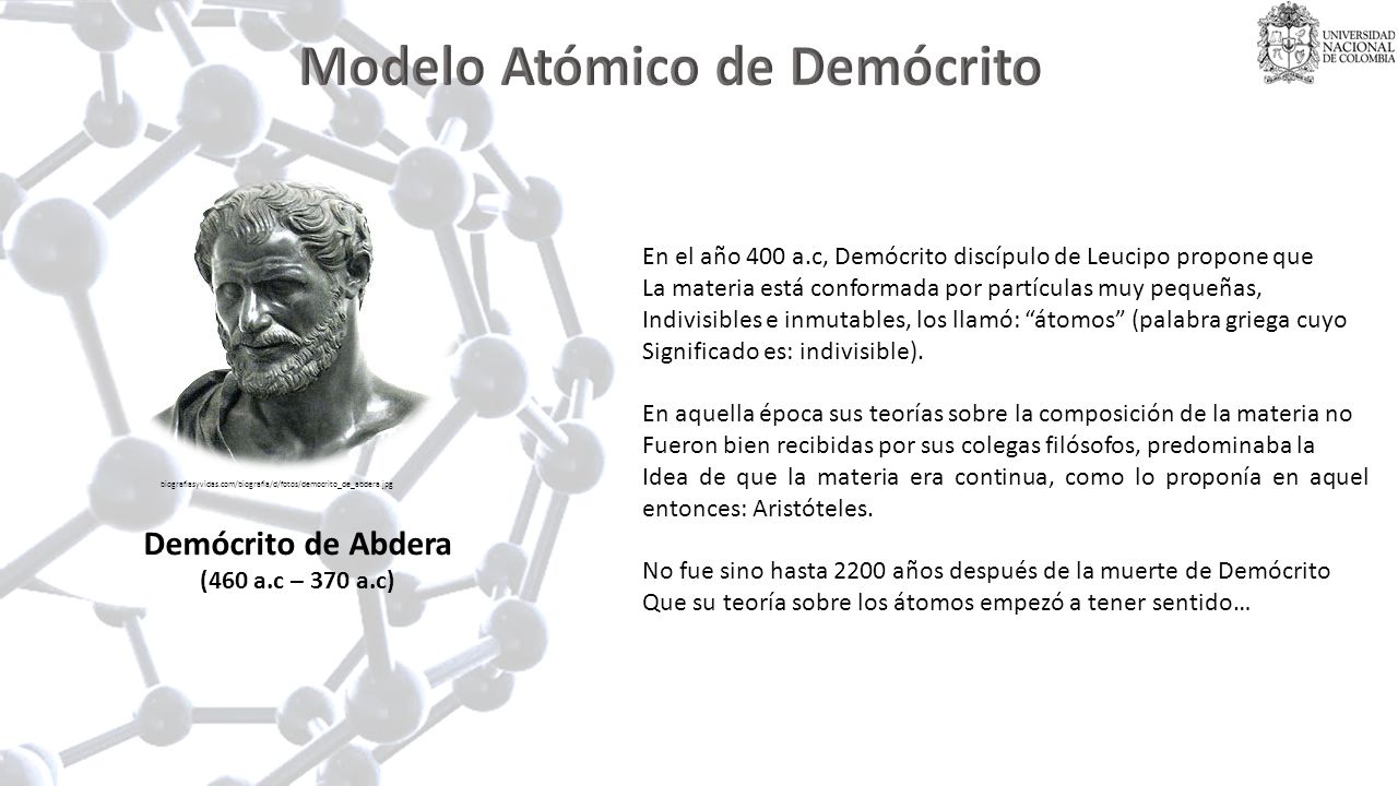 Modelo Atomico De Democrito | modelos atomicos de democrito Modelo Atomico De Democrito | modelos atomicos de democrito
