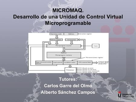 MICROMAQ. Desarrollo de una Unidad de Control Virtual Microprogramable
