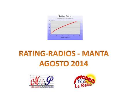 Los resultados de este rating han sido recopilados por la empresa MERCADOS & PROYECTOS QUITO, y están disponibles en su pagina web. RADIO MODELO FM, es.
