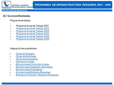 Comisión nacional de acuacultura y pesca Dirección General de Infraestructura 20.7 Acciones Realizadas. PROGRAMAS DE INFRAESTRUCTURA PESQUERA 2001 - 2006.