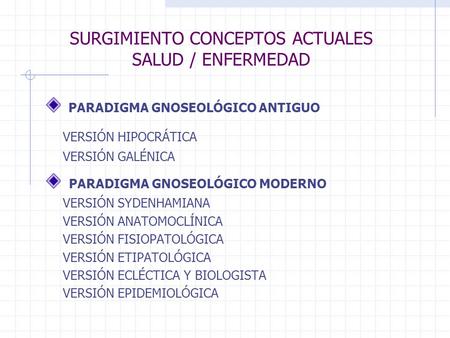 SURGIMIENTO CONCEPTOS ACTUALES SALUD / ENFERMEDAD