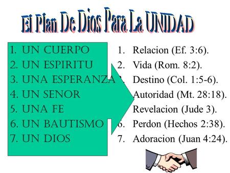 1.Relacion (Ef. 3:6). 2.Vida (Rom. 8:2). 3.Destino (Col. 1:5-6). 4.Autoridad (Mt. 28:18). 5.Revelacion (Jude 3). 6.Perdon (Hechos 2:38). 7.Adoracion (Juan.