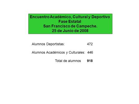 Encuentro Académico, Cultural y Deportivo Fase Estatal San Francisco de Campeche. 25 de Junio de 2008 Alumnos Deportistas: 472 Alumnos Académicos y Culturales: