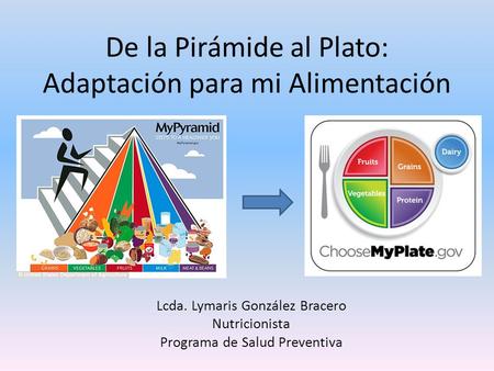 De la Pirámide al Plato: Adaptación para mi Alimentación