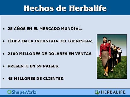 Hechos de Herbalife 25 AÑOS EN EL MERCADO MUNDIAL.