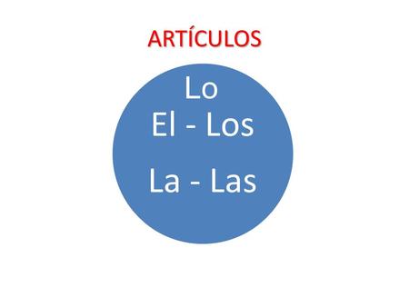 ARTÍCULOS La - Las El - Los Lo.