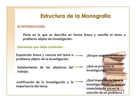 Estructura de la Monografía