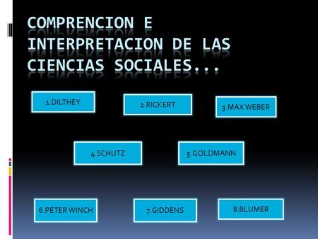 COMPRENCION E INTERPRETACION DE LAS CIENCIAS SOCIALES...