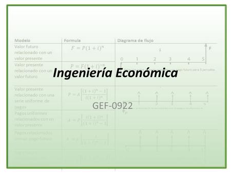 Ingeniería Económica GEF-0922.
