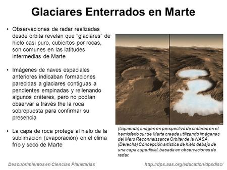 Descubrimientos en Ciencias Planetariashttp://dps.aas.org/education/dpsdisc/ Glaciares Enterrados en Marte Observaciones de radar realizadas desde órbita.