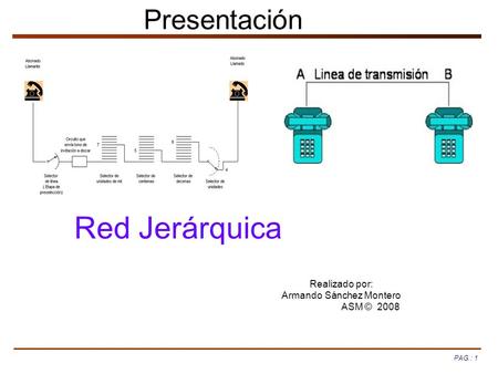 Presentación Red Jerárquica