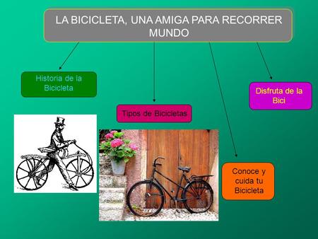 LA BICICLETA, UNA AMIGA PARA RECORRER MUNDO Historia de la Bicicleta Tipos de Bicicletas Conoce y cuida tu Bicicleta Disfruta de la Bici.