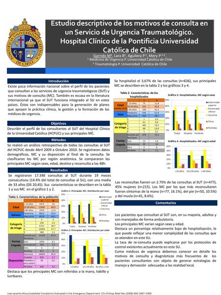 Estudio descriptivo de los motivos de consulta en un Servicio de Urgencia Traumatológico. Hospital Clínico de la Pontificia Universidad Católica de Chile.