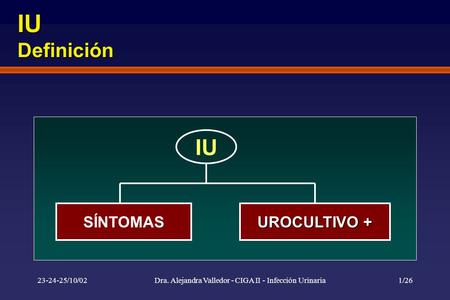Dra. Alejandra Valledor - CIGA II - Infección Urinaria