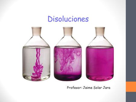 Disoluciones Profesor: Jaime Solar Jara.