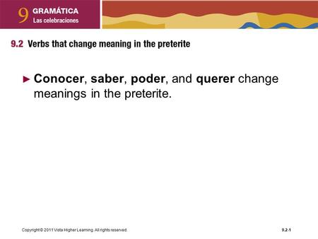 Conocer, saber, poder, and querer change meanings in the preterite.