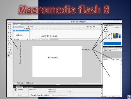 Macromedia flash 8 Barra de Menús . Capas . Línea de Tiempo .