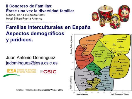 Familias Interculturales en España, Aspectos demográficos y jurídicos.